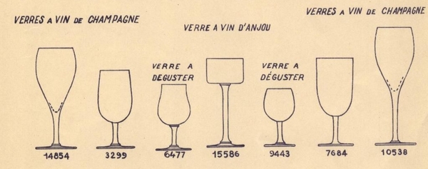 Verre à vin en cristal de Baccarat, modèle Saint Rémy - signé - 19,4cm