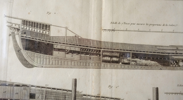 Gravure coupe de vaisseaux de la Marine Royale - planche de l'Encyclopédie XVIIIe - cadre en bois doré