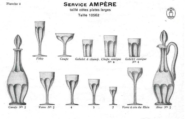 6 verres à vin en cristal de Saint Louis overlay rose, modèle Ampère