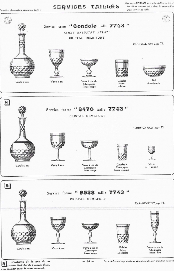 Verre à vin en cristal de Baccarat, modèle Chauny forme ballon - 12,3cm