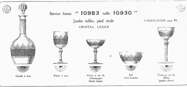 Verre à eau en cristal de Baccarat, modèle Dombasle - 17,1cm