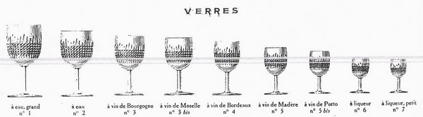 Verre à bourgogne en cristal de Baccarat, modèle Nancy - 14,1cm