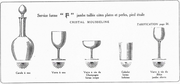 Coupe à champagne en cristal de Baccarat, modèle forme F taillé et rehaussé à l'or fin