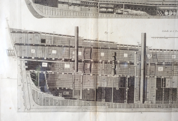 Gravure coupe de vaisseaux de la Marine Royale - planche de l'Encyclopédie XVIIIe - cadre en bois doré