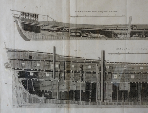 Gravure coupe de vaisseaux de la Marine Royale - planche de l'Encyclopédie XVIIIe - cadre en bois doré