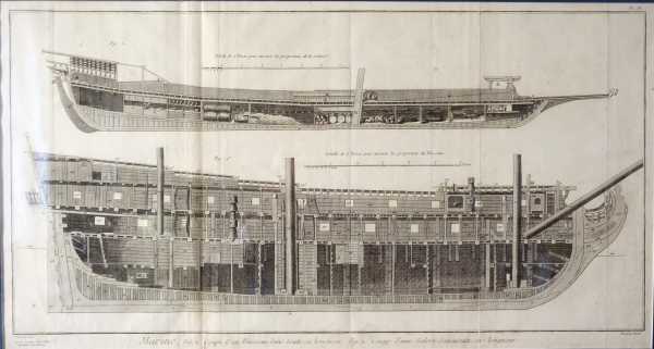 Gravure coupe de vaisseaux de la Marine Royale - planche de l'Encyclopédie XVIIIe - cadre en bois doré